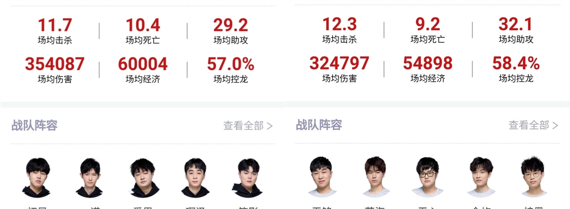 保护这片美