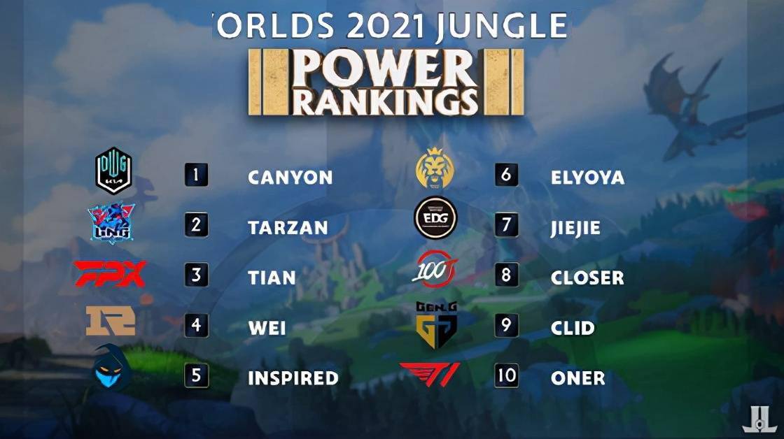 他们不仅能 他们不仅能